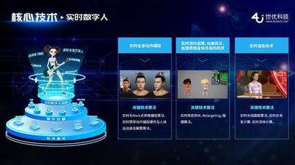 深耕實時虛擬技術(shù)研發(fā) 世優(yōu)科技完成A+輪融資，加速企業(yè)創(chuàng)新與數(shù)字內(nèi)容制作